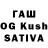 ТГК THC oil Fati Sofi